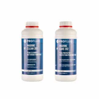 Nano reiniging en onderhoud Clean 201 en Care 202 set